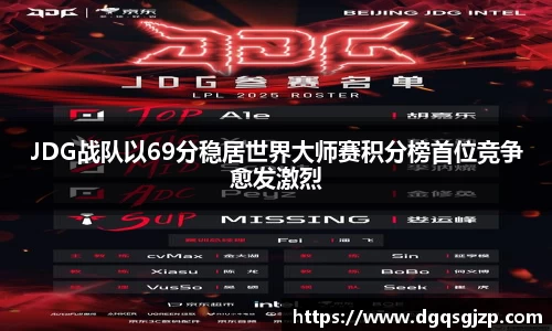 JDG战队以69分稳居世界大师赛积分榜首位竞争愈发激烈