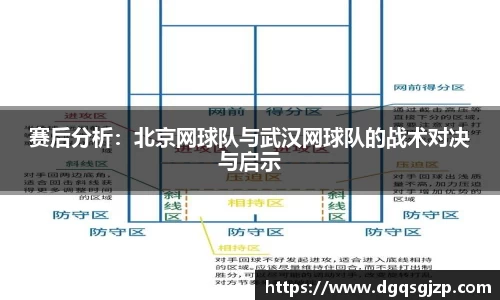 赛后分析：北京网球队与武汉网球队的战术对决与启示
